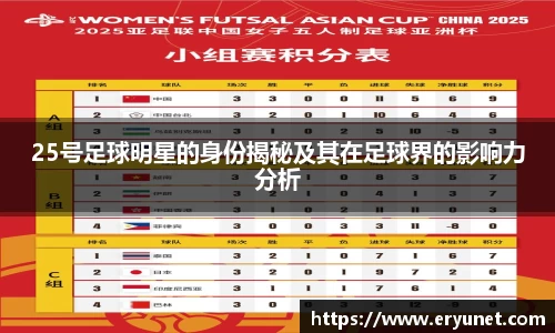 25号足球明星的身份揭秘及其在足球界的影响力分析