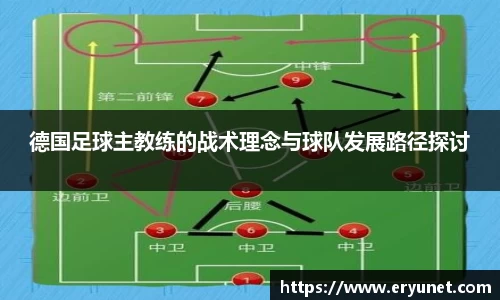 德国足球主教练的战术理念与球队发展路径探讨